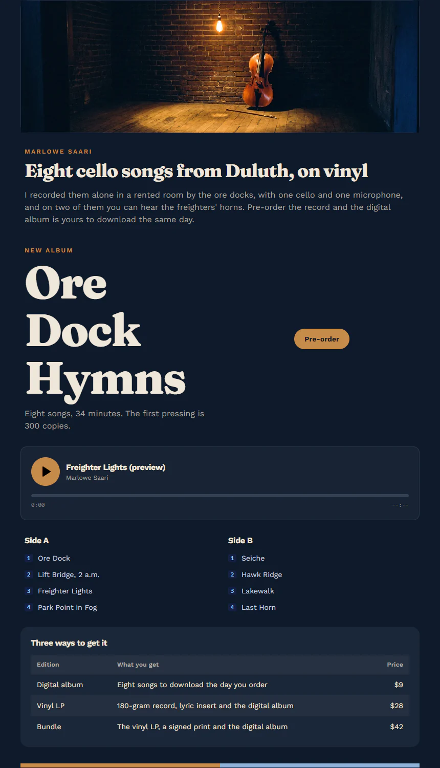 The demo page of this template